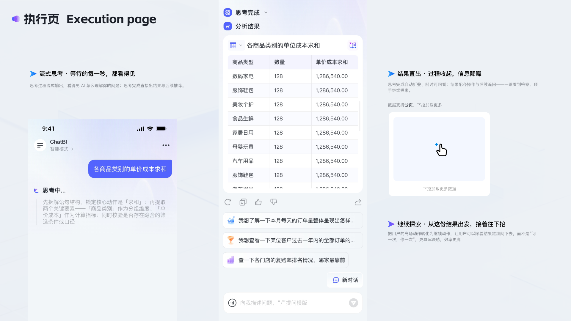 ChatBI 移动端 详情 第 4 页