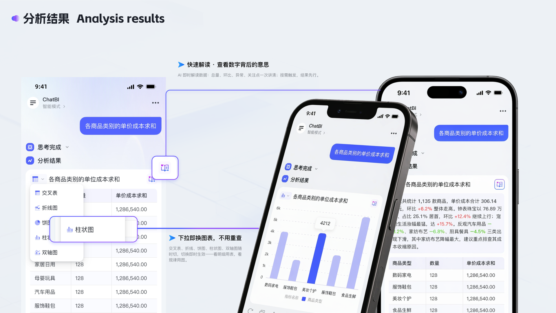 ChatBI 移动端 详情 第 5 页