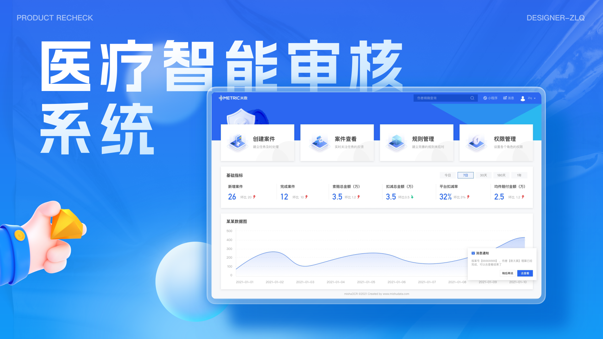 医疗智能审核系统 详情 第 1 页