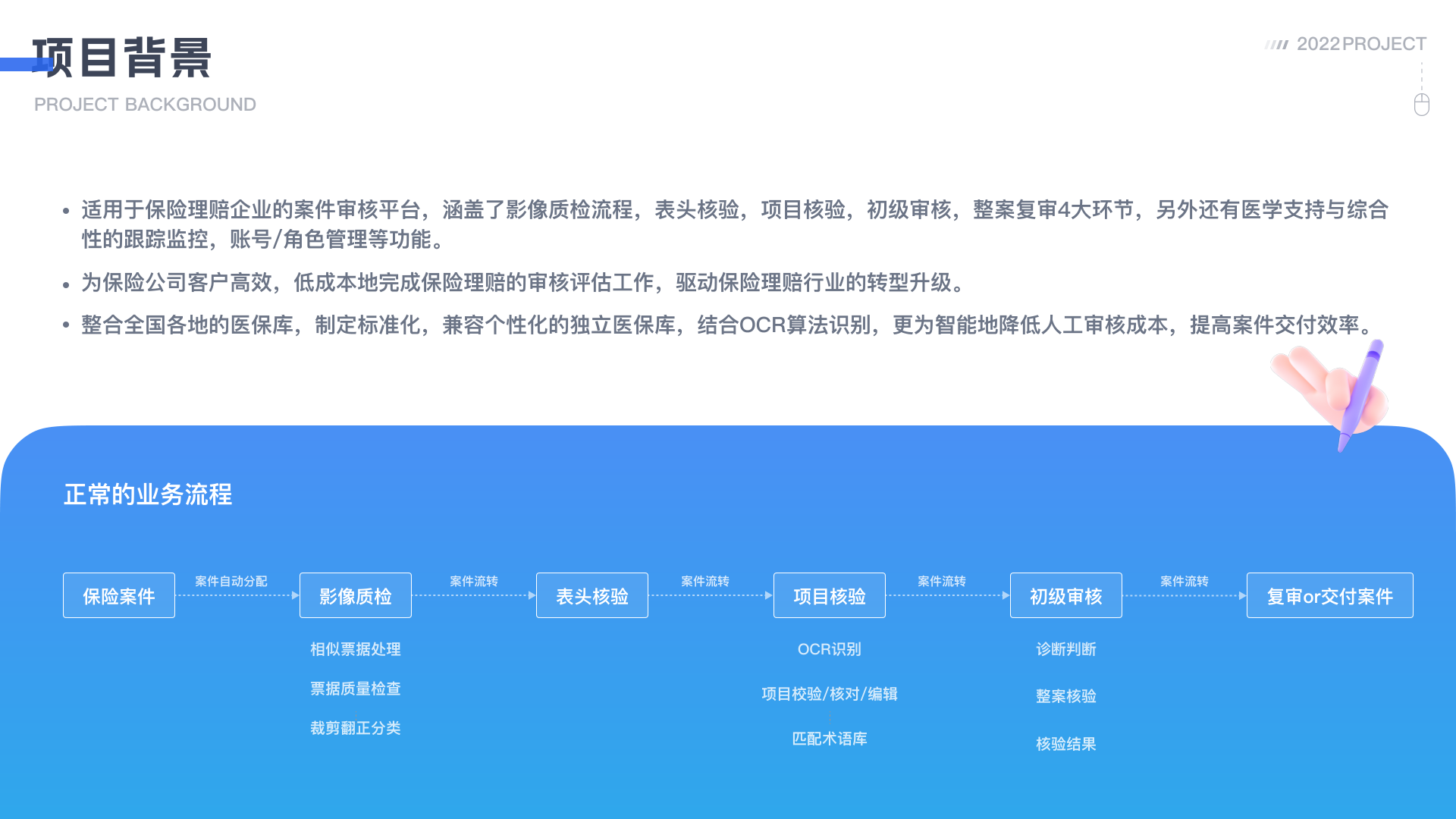 医疗智能审核系统 详情 第 14 页