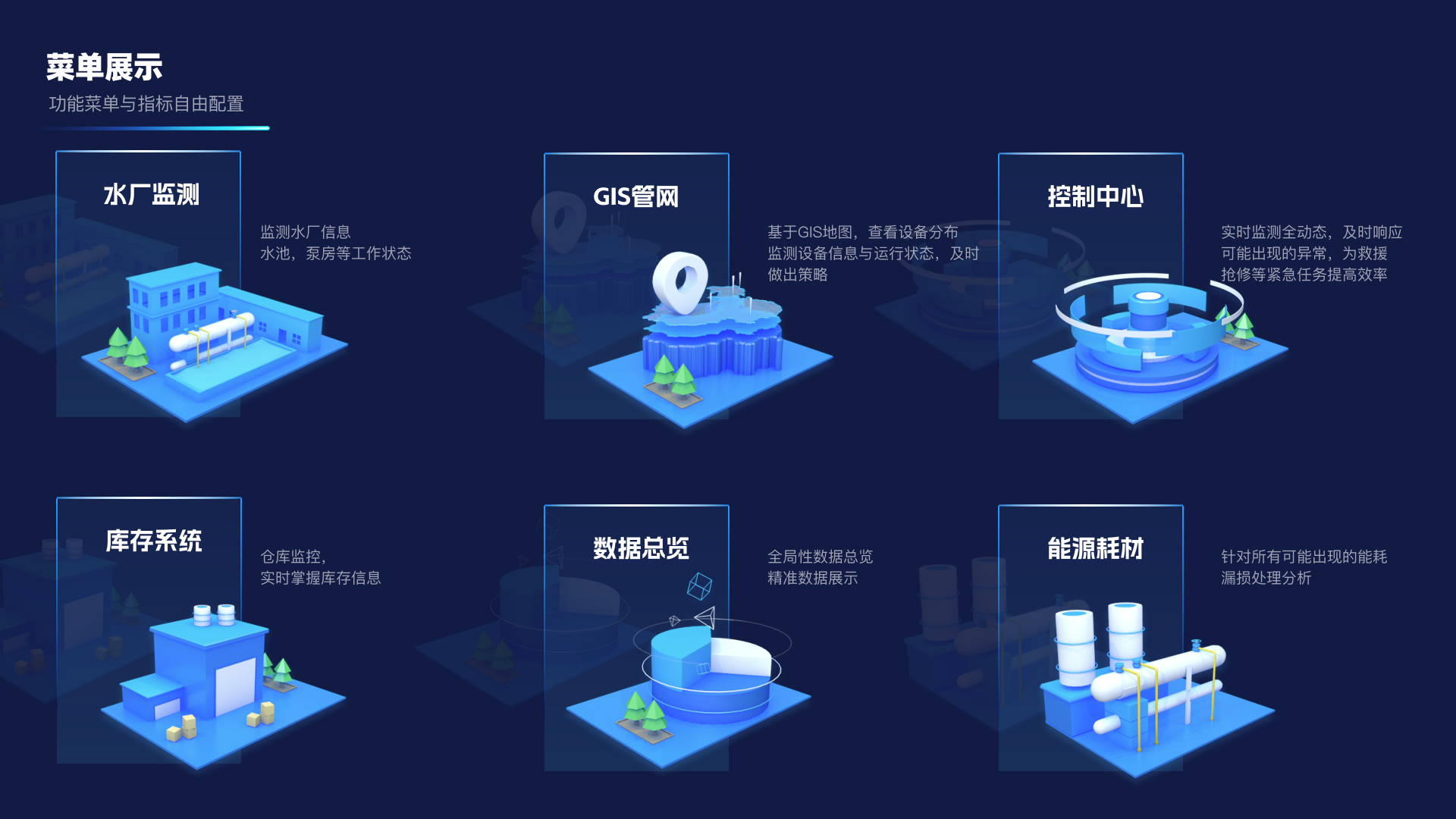 智慧水务一体化大屏 详情 第 3 页