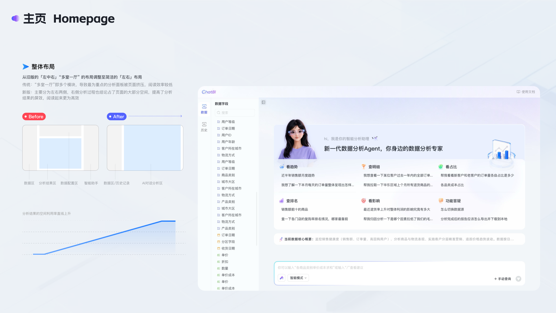 ChatBI 详情 第 7 页