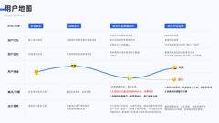 第 4 页缩略图