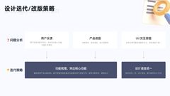 第 3 页缩略图